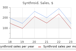 buy synthroid online pills