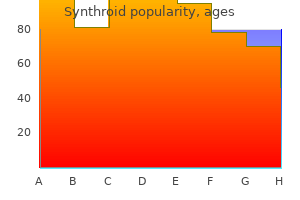 buy synthroid without prescription