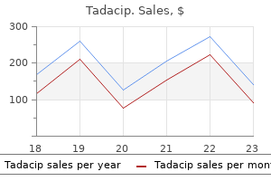 tadacip 20 mg buy fast delivery