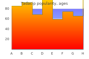 tadacip 20 mg visa