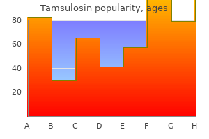 cheap tamsulosin