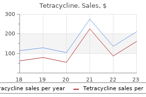 buy 250 mg tetracycline amex