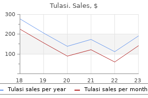 buy tulasi with visa