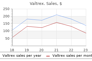 discount valtrex 1000 mg line