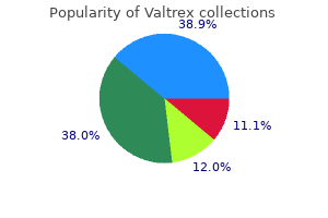 discount 500 mg valtrex with visa