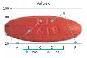 valtrex 1000 mg buy on-line