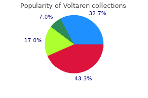 voltaren 100 mg buy low cost