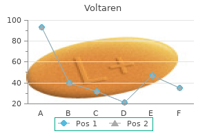 cheap voltaren