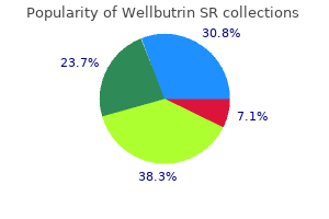 150 mg wellbutrin sr buy with visa