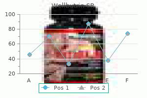 safe 150 mg wellbutrin sr