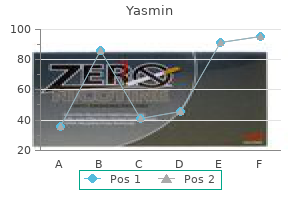 3.03 mg yasmin sale