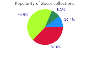 order 20 mg zocor with visa