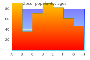 generic 40 mg zocor fast delivery