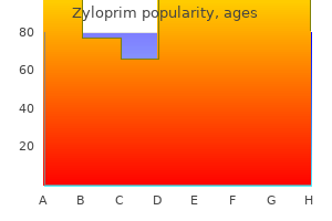 zyloprim 100 mg low cost