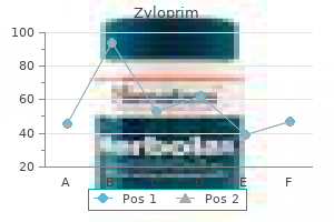 purchase zyloprim with visa