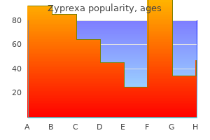 discount zyprexa master card